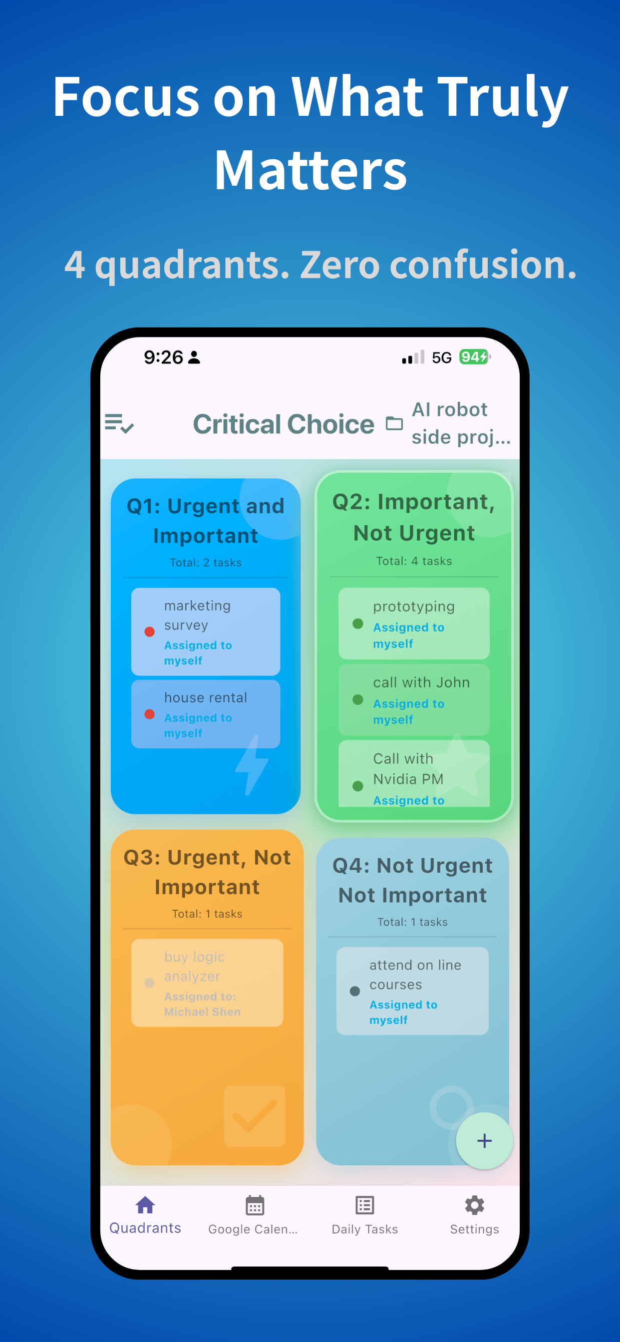 Critical Choice quadrant view showing tasks organized by the Eisenhower Matrix