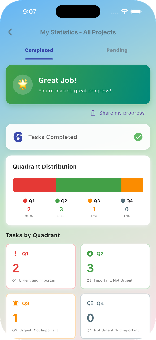 Statistics and achievement tracking