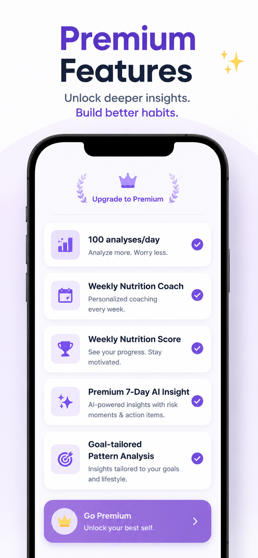 EatOrNot AI Premium Features App Store screenshot showing premium weekly score and 7-day AI insights