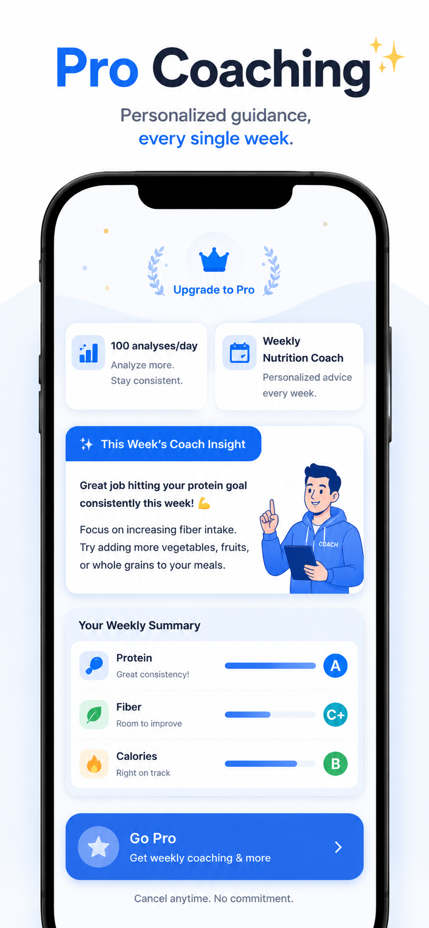 EatOrNot AI Pro Coaching App Store screenshot showing weekly coaching features